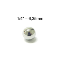 Kogel 1/4 inch - Bofix